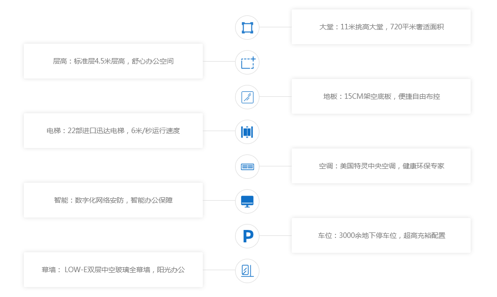 必发集团app下载装置(中国游)官网